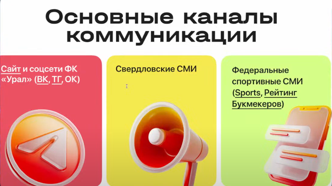 Слайд 7